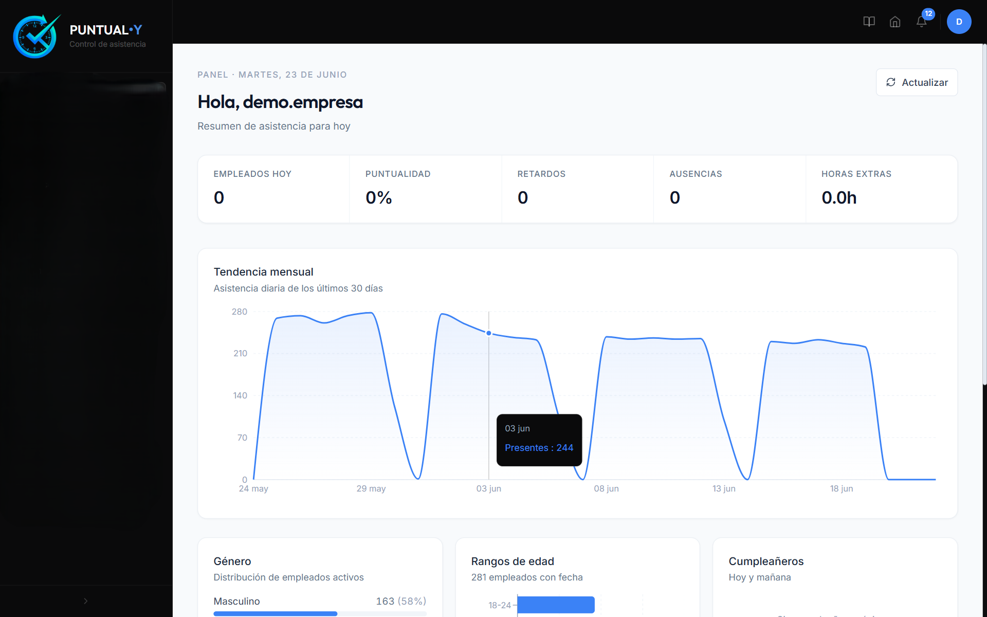 Dashboard principal de PUNTUALY